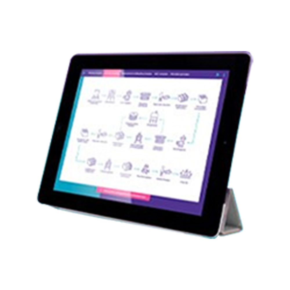 ANALYTICS AND SAMPLE PREPARATION